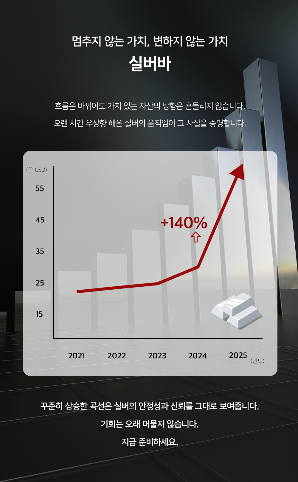 메탈 코인 시세 (90) 사진